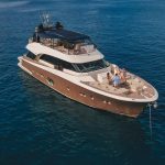 Фото Monte Carlo MCY 86, Пхукет